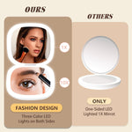 Compact LED Travel Makeup Mirror with 1X/10X Magnification,Compact Design: the Mirror Is Designed to Be Small and Portable, Making It Easy to Take with You On-The-Go, White